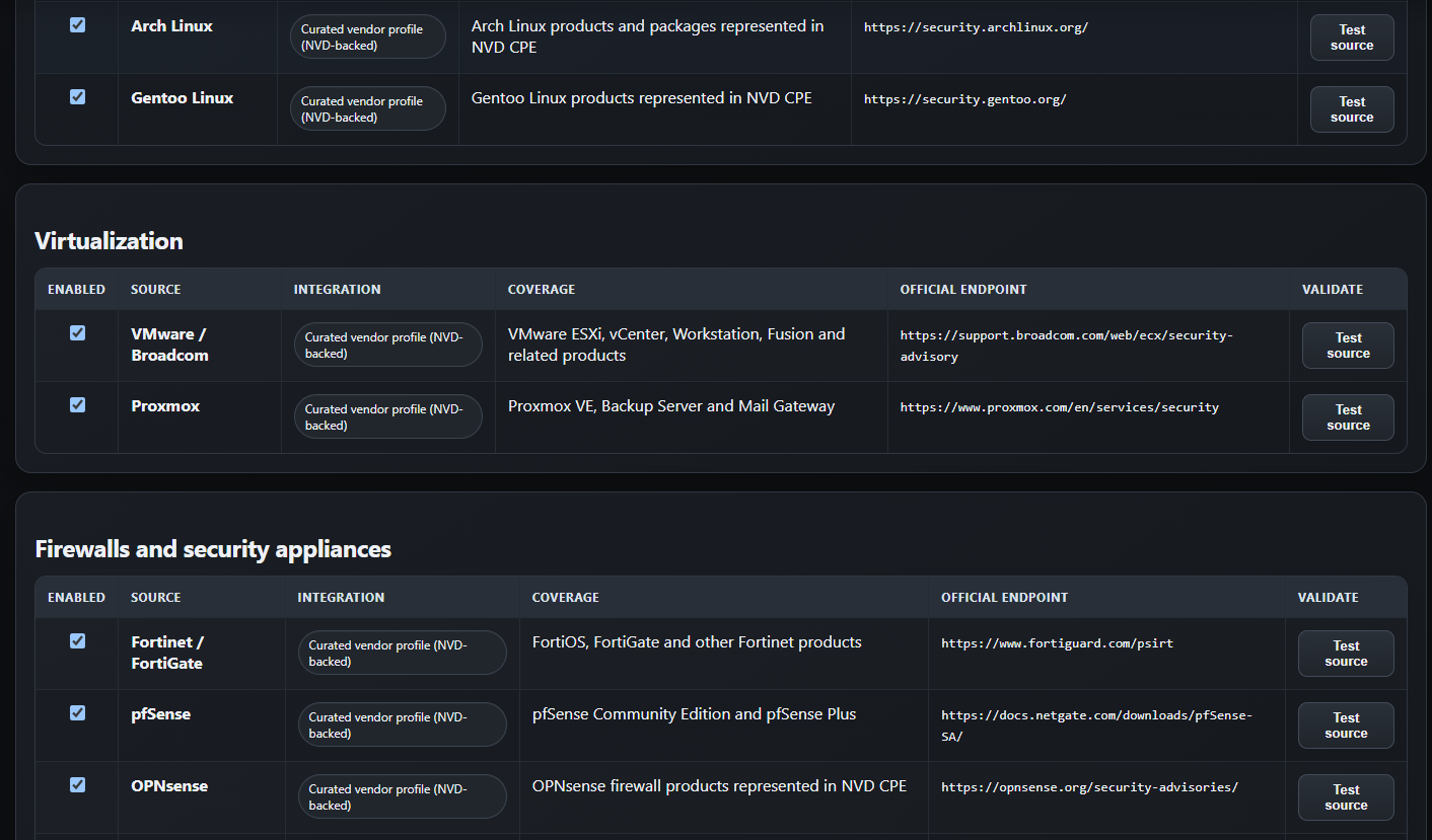 Vulnerability source integrations