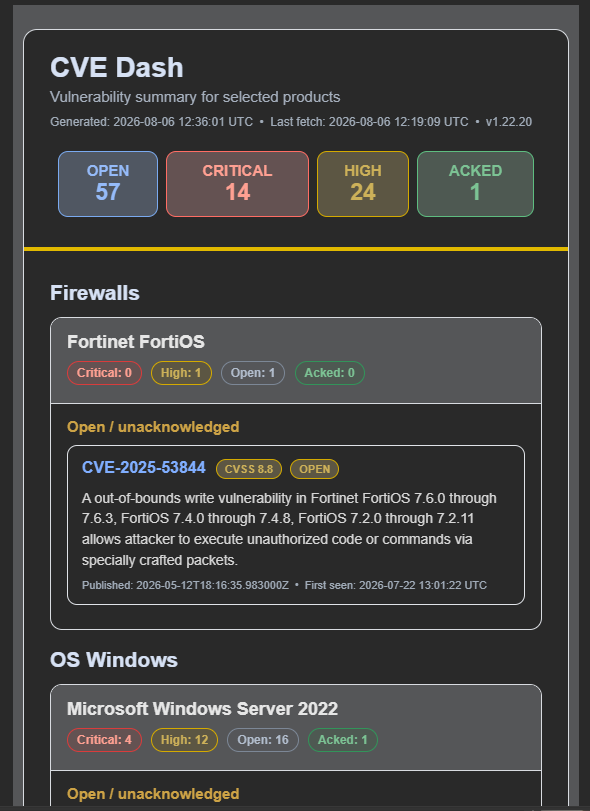 Email vulnerability report